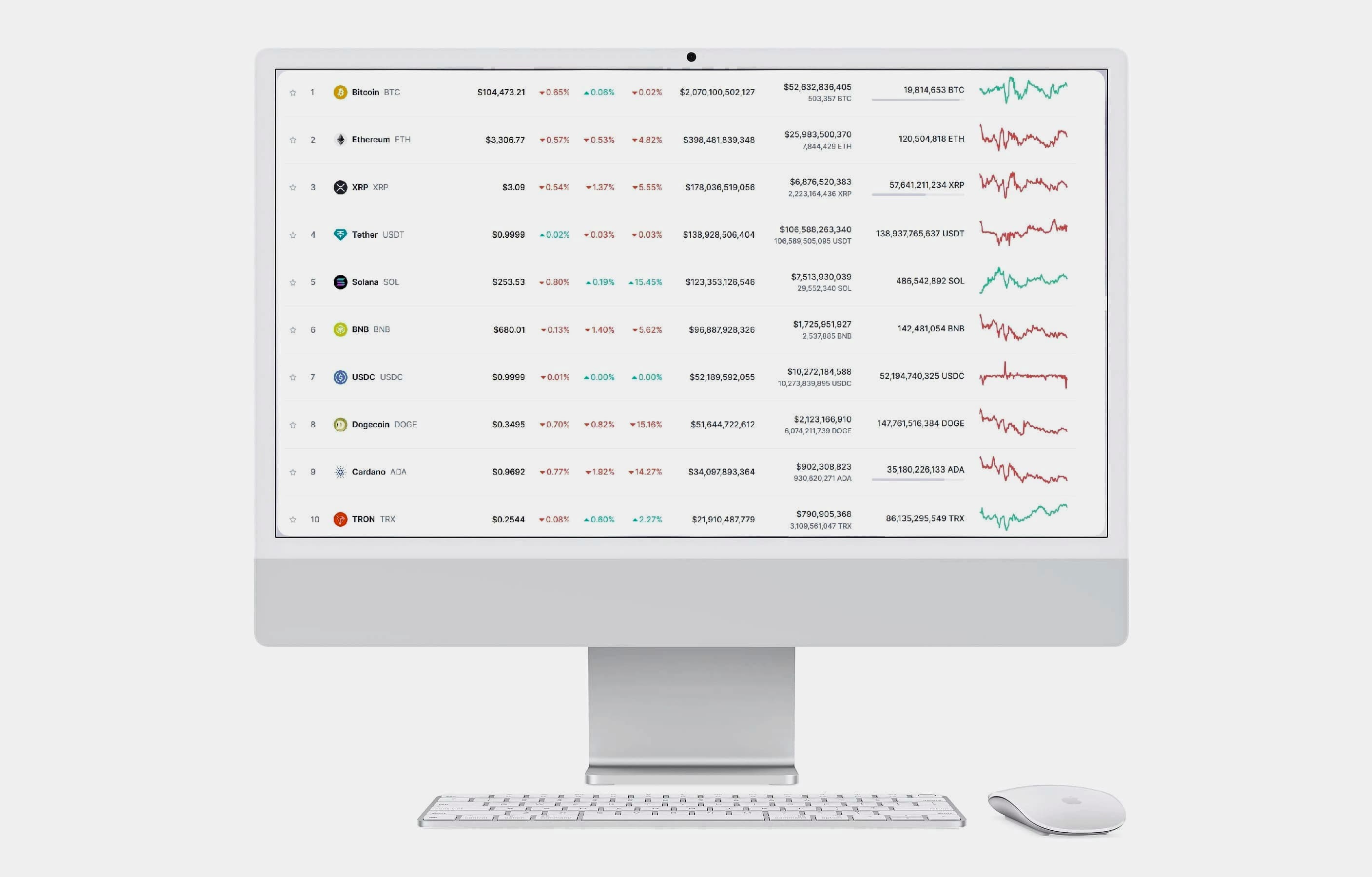 Klar Vermöwald Crypto Technologie Plattform