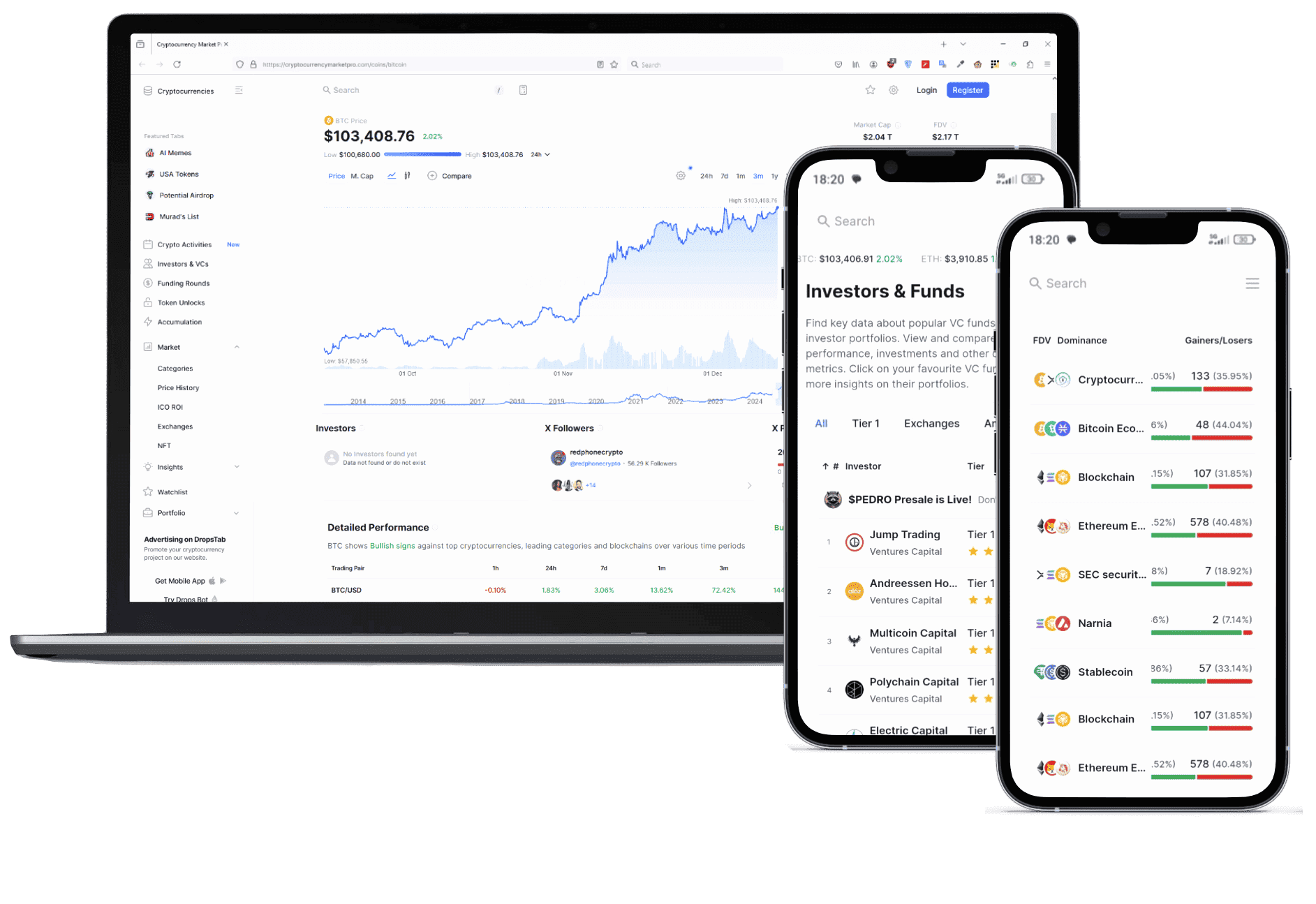 Klar Vermöwald Portfolio Tools